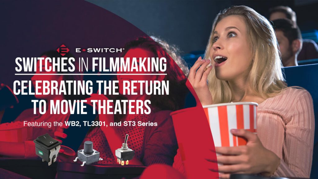 Switches in Filmmaking: Celebrating the Return to Movie Theaters Featured Image