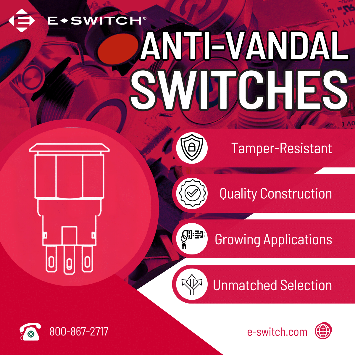 Anti-Vandal Guide PDF document