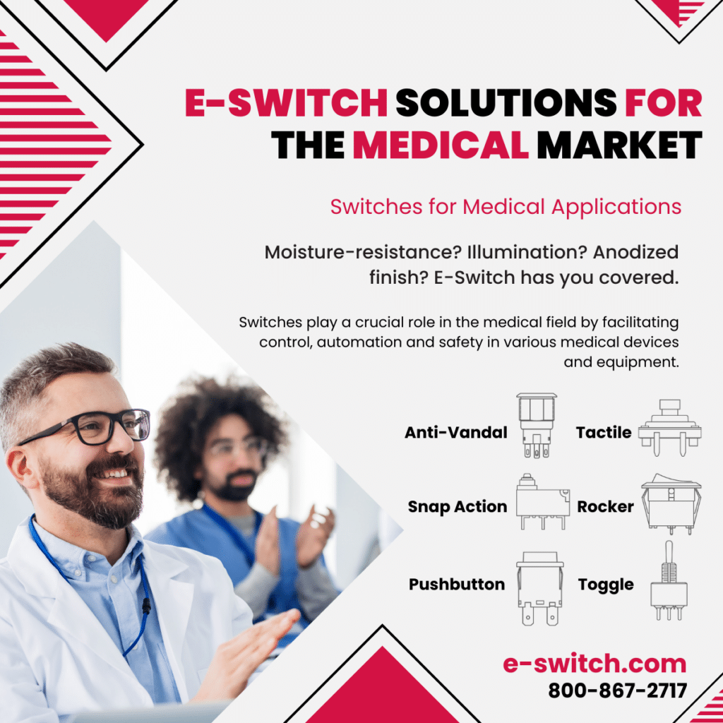 Medical Market Solutions PDF document
