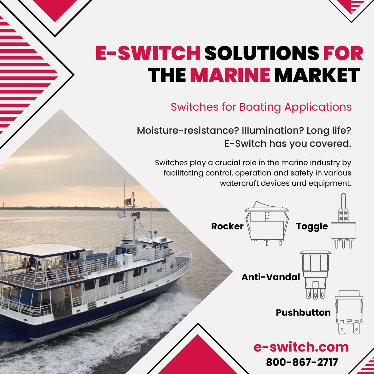 Marine Market Solutions PDF document